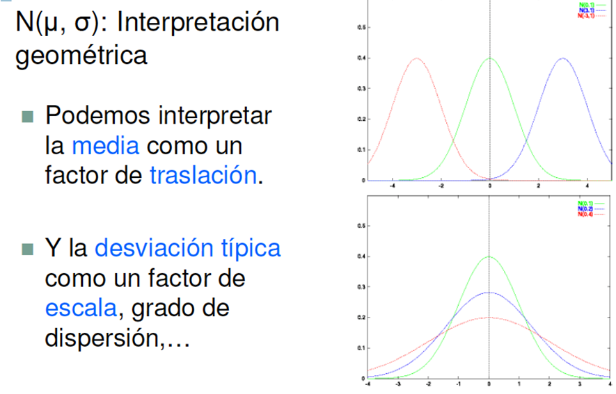 Prueba